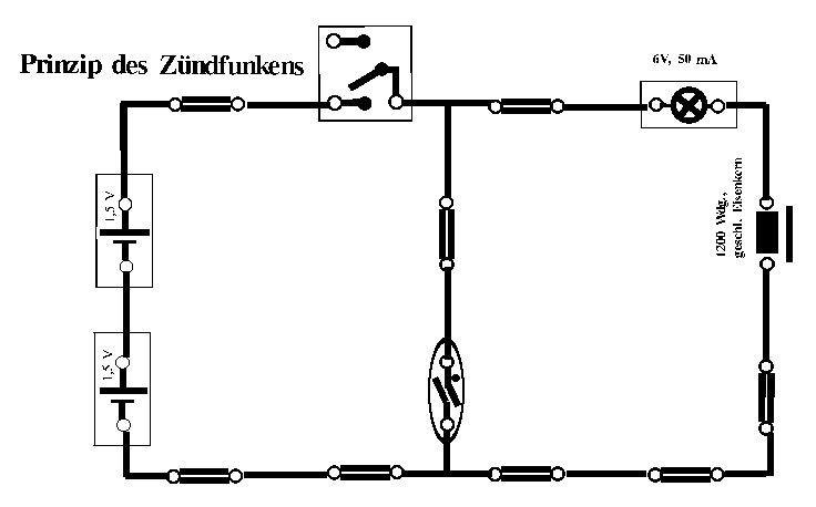Z�ndfunke: Prinzip